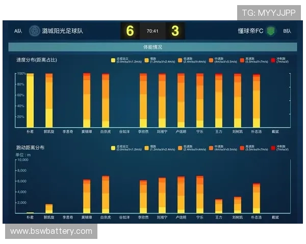 南京足球队运营分析：成就与挑战并存的背后故事